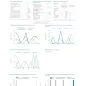 Country profile for Liechtenstein, 2017 data