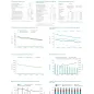 Country profile for Lithuania, 2017 data