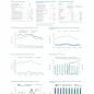 Country profile for Norway, 2017 data