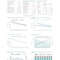Country profile for Romania, 2017 data