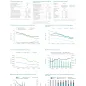 Country profile for Spain, 2017 data