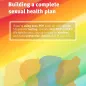 Social media card - Building a complete sexual health plan