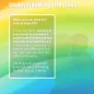 Social media card - Doxy-PEP - Understanding the risks