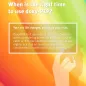 Social media card - When is the right time to use doxy-PEP?