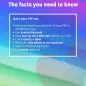 Social media card - Doxy-PEP - The facts you need to know