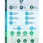 Ebola disease and healthcare settings - Patient Management Pathway