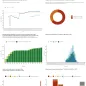 Country profile for Greece- risk assessment on measles, May 2019