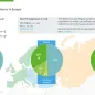 Transmission risk pattern in Europe - 2018 data