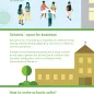 infographic: COVID-19 in children and the role of schools