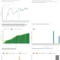 Country profile for Malta - risk assessment on measles, May 2019