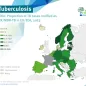Multidrug-resistant (MDR) tuberculosis in the EU/EEA, 2023