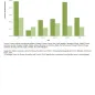 Figure 1. Reported confirmed boltulism cases rate by age and gender, EUEEA, 2014