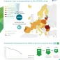 TB cases per 100000 population in the EU/EEA, 2023