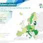Multidrug-resistant (MDR) tuberculosis in the EU/EEA, 2020