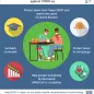 Infographic: Considerations for vaccinating adolescents against COVID-19 