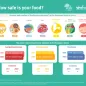 Food safety infographic