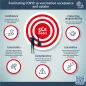 Infographic: Facilitating COVID-19 vaccination acceptance and uptake