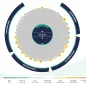 Data visualisation tool ECDC/EFSA
