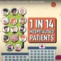 Cover of the animation: "Infection prevention in hospitals
