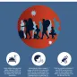 infographic: Findings on COVID-19 transmission and vaccine uptake among migrants