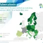 Multidrug-resistant (MDR) tuberculosis in the EU/EEA, 2022