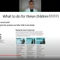 Webinar: 19 Post-COVID-19 condition in children