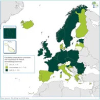 Target 1.1 - Provision and regulation of clinical microbiology services
