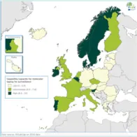 Target 2.3. Molecular typing for surveillance 2016