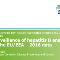 Cover of the Summary of surveillance data for hepatitis B and hepatitis C for 2016