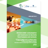 JIACRA III - Antimicrobial consumption and resistance in bacteria from humans and animals