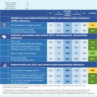 Country factsheet Finland