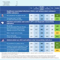Country factsheet Germany