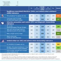 Country factsheet Sweden