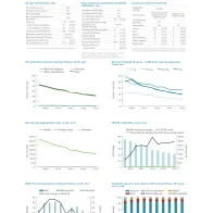 Country profile for Bulgaria, 2017 data