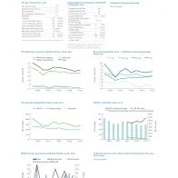Country profile for Greece, 2017 data