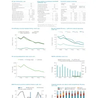 Country profile for Hungary, 2017 data