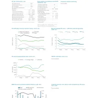 Country profile for Italy, 2017 data