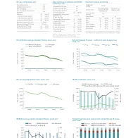 Country profile for Latvia, 2017 data