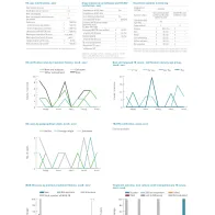 Country profile for Liechtenstein, 2017 data