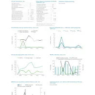 Country profile for Luxembourg, 2017 data