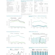 Country profile for Norway, 2017 data