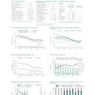 Country profile for Spain, 2017 data