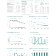 Country profile for UK, 2017 data