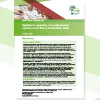 Cover RRA Diphtheria