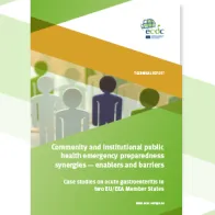 Community and institutional public health emergency preparedness synergies - enablers and barriers