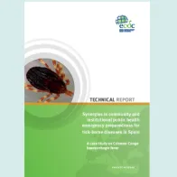 Cover of Synergies in community and institutional public health emergency preparedness for tick-borne diseases in Spain 