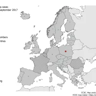 Rubella cases by country and vaccine coverage, 1 October 2016 - 30 September 2017 EU/EEA countries