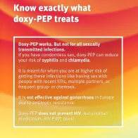 Social media card - Know exactly what doxy-PEP treats