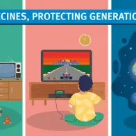 Poster: Vaccines, protecting generations