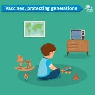 Editable animation: Vaccines protecting generations